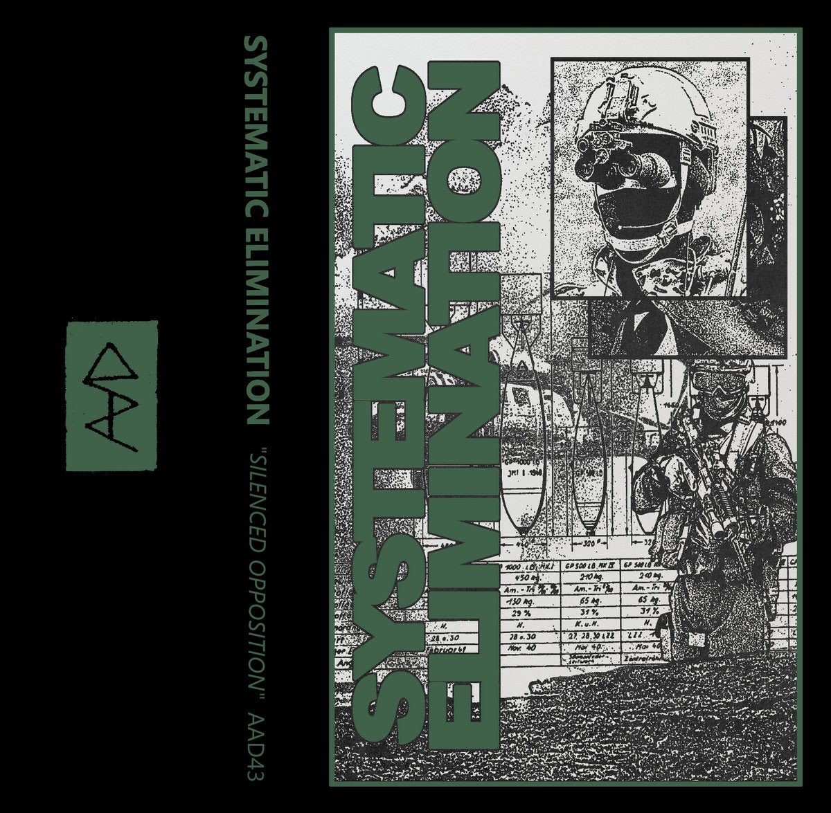 SYSTEMATIC ELIMINATION: Silenced Opposition - Brand - New Cassette Tape from 2021 by ABHORRENT A.D. - A Unique Blend of Harsh Noise and Experimental Music